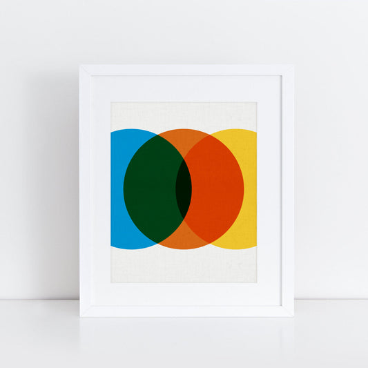colourful print of blue orange and yellow circles overlapping