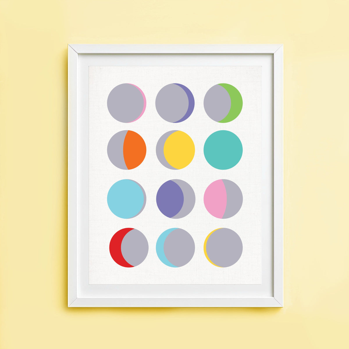 Phases of the Moon Art Print Colourful Modern Wall Art