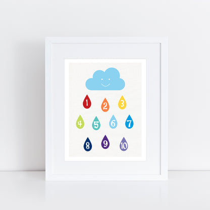 print of a cloud raining the numbers 1 - 10 