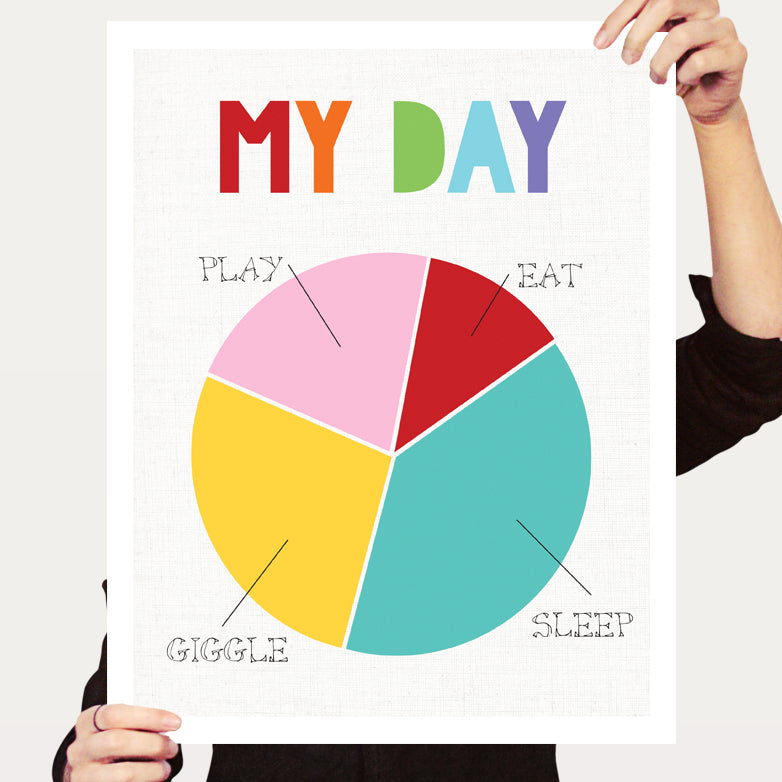 My day pie chart print