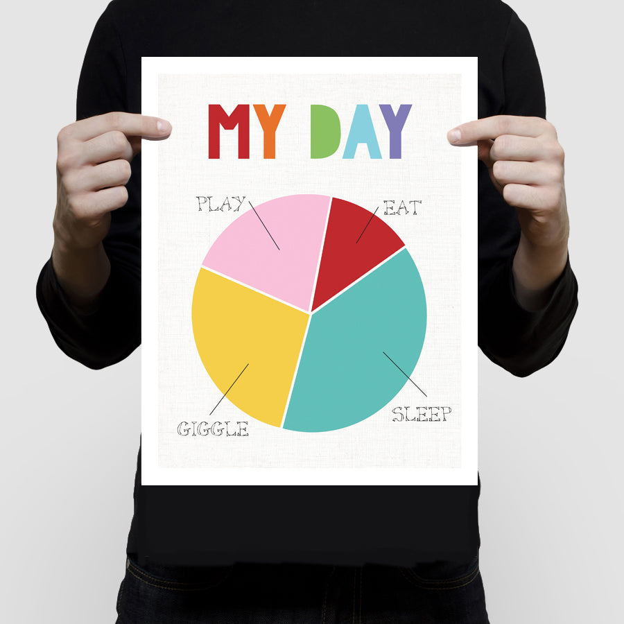My day pie chart print