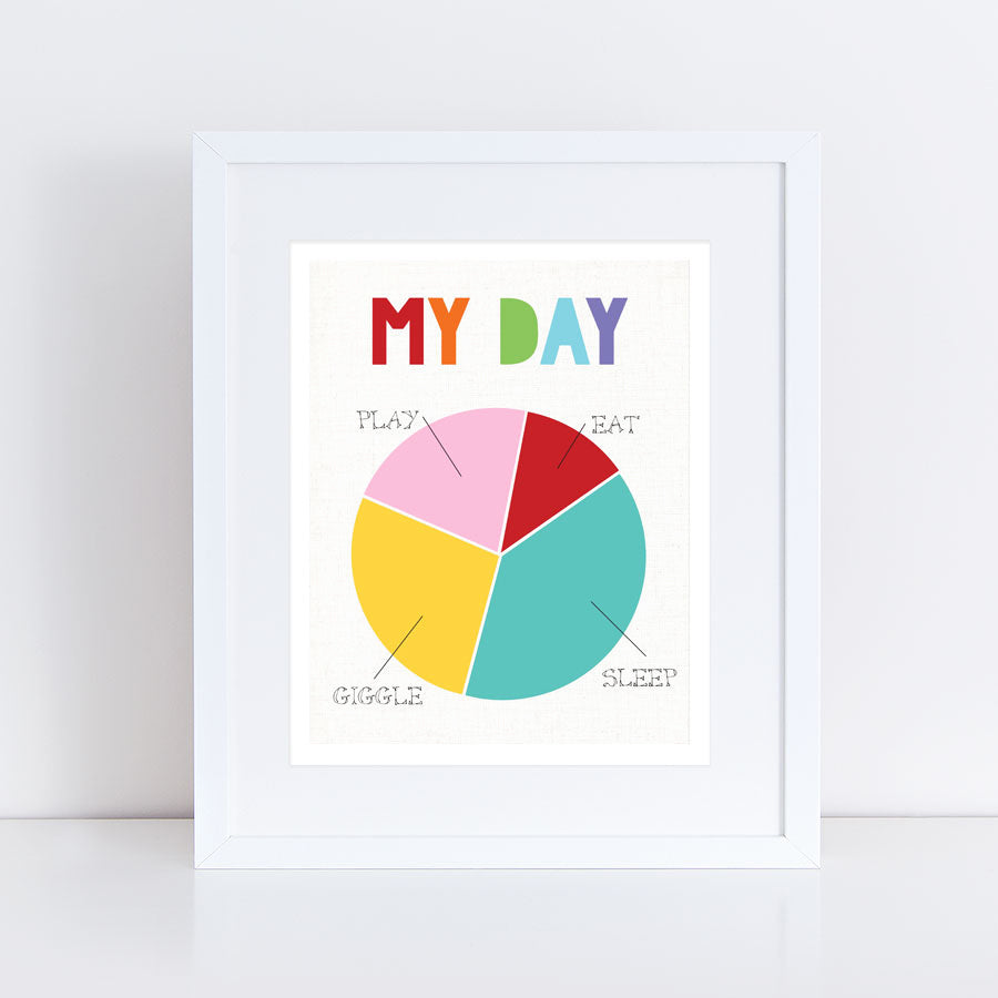 pie chart print with bright and bold colours - eat, sleep, play, giggle