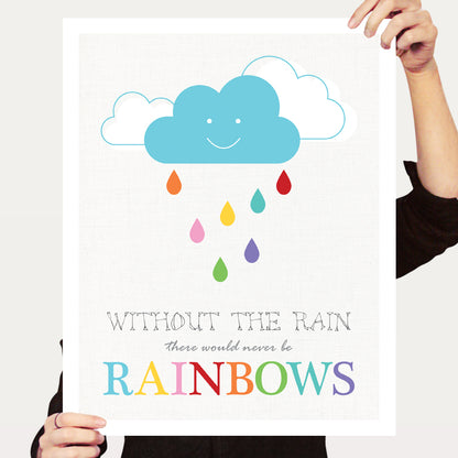 Without the rain print